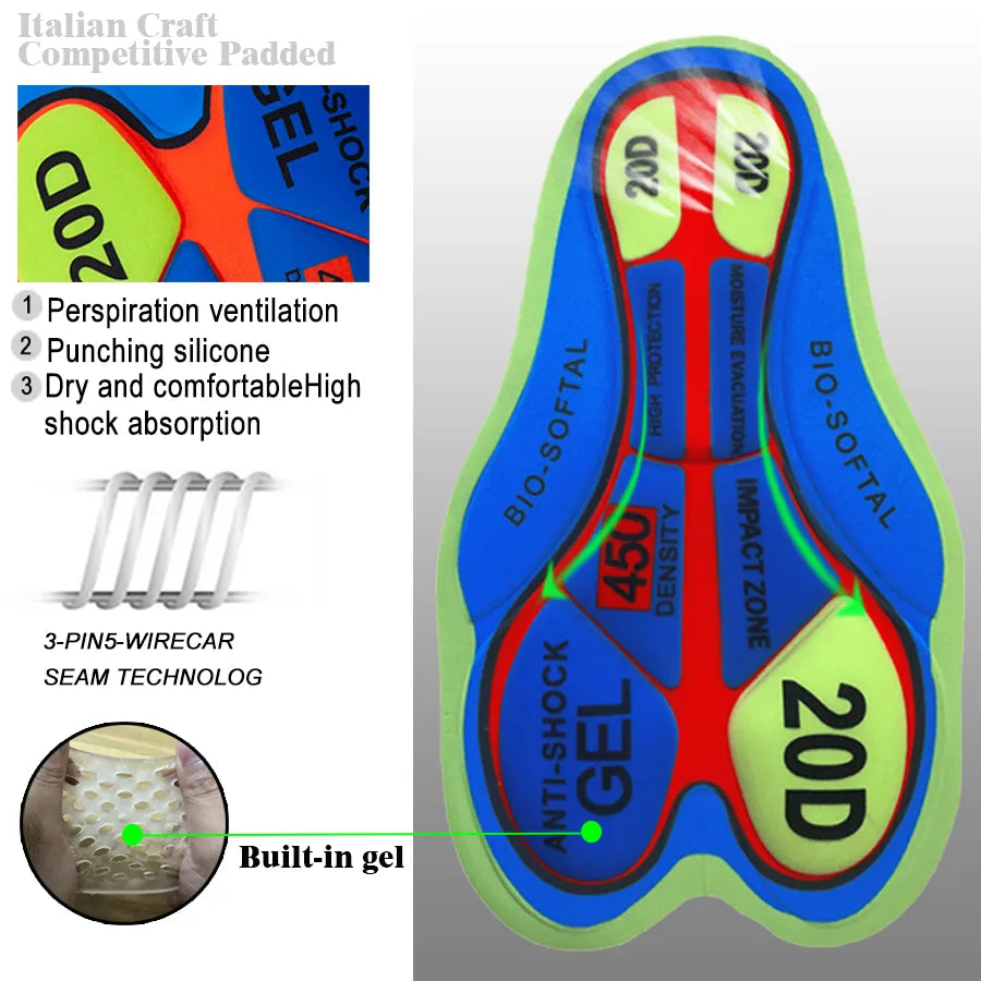 TInkoff Pro Thermal Set