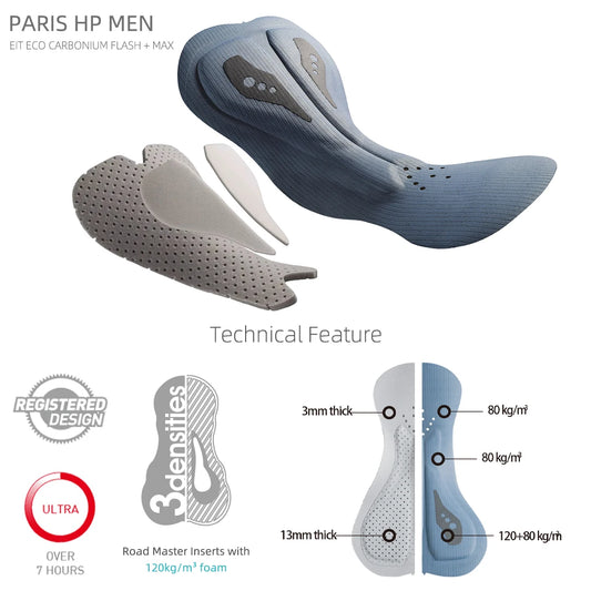 Cycling Padded Riding Bibs