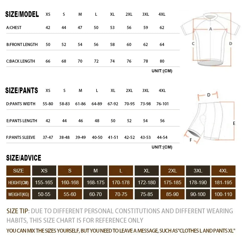 Merida Team Short Sleeve Set