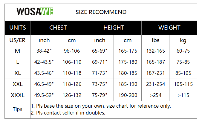 High Visibility MultiFunction Rain Jacket