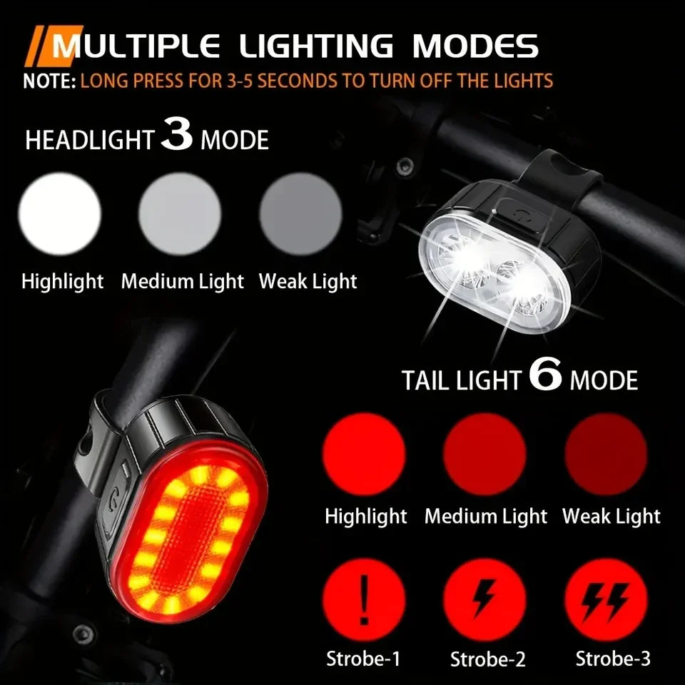 Rechargeable LED Bicycle Headlight & Taillight