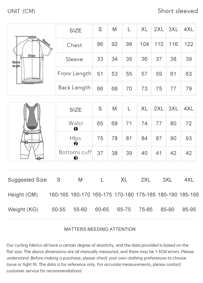 InBIKE Cycling Sets