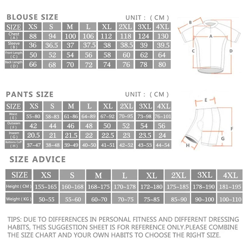 Men's 19D Padded Cycling Jersey & Bib Set
