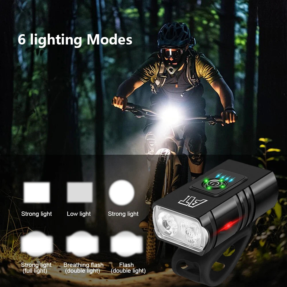 USB-C Rechargeable LED Bicycle Headlight