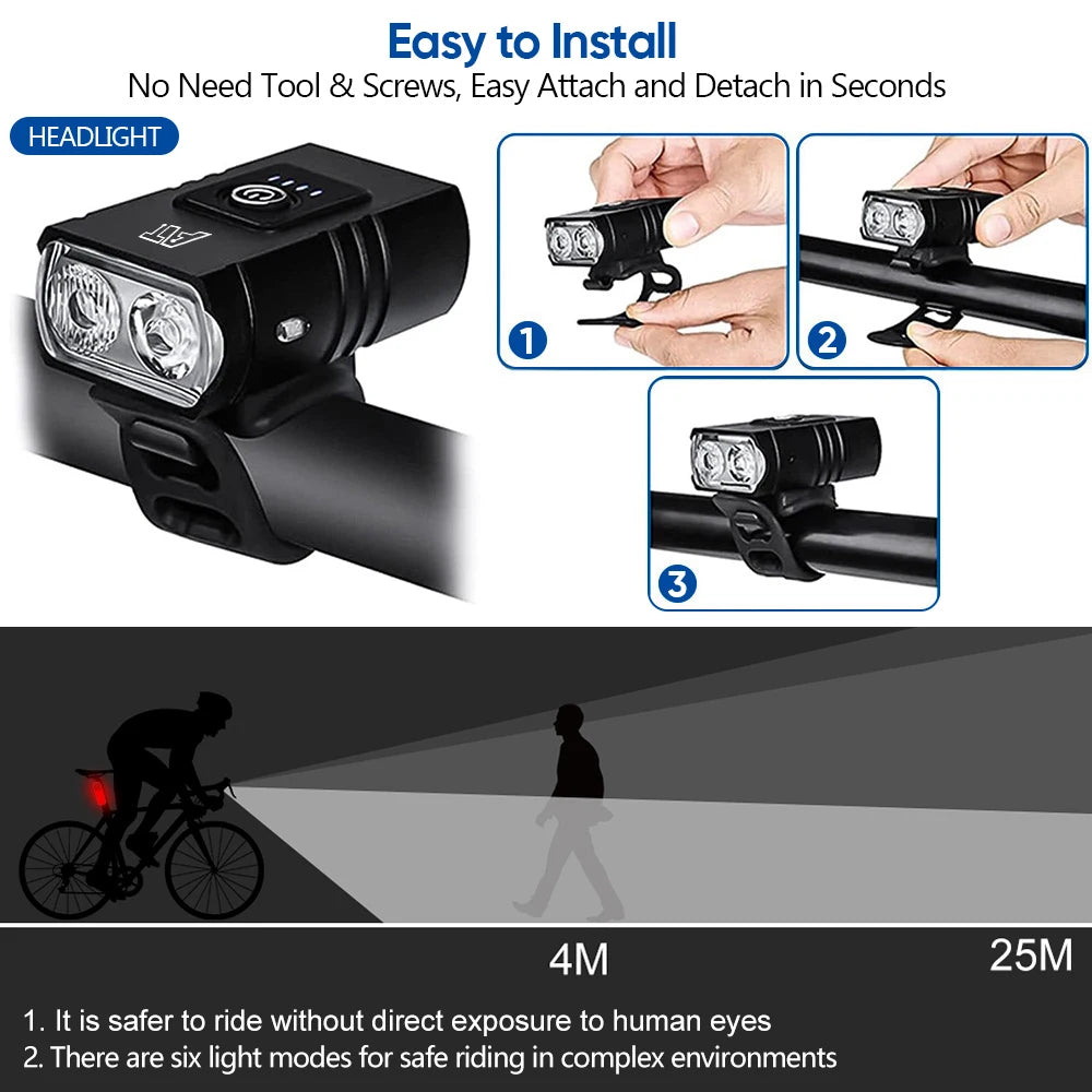 USB-C Rechargeable LED Bicycle Headlight