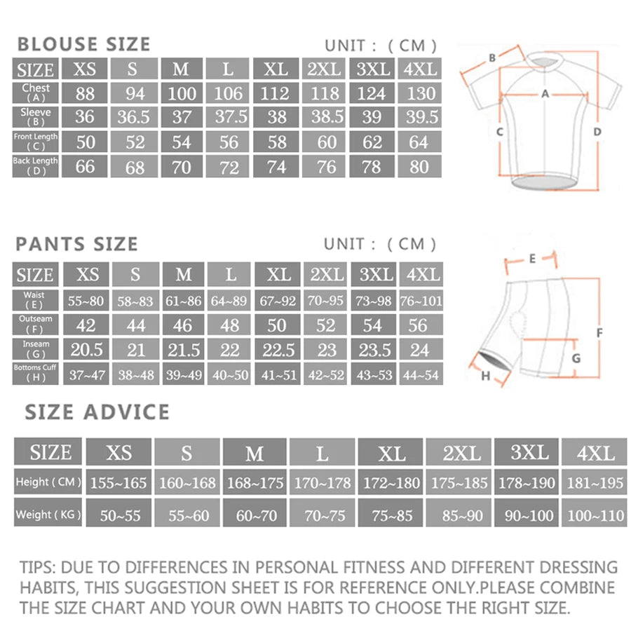 FDJ Team Short Sleeve Set